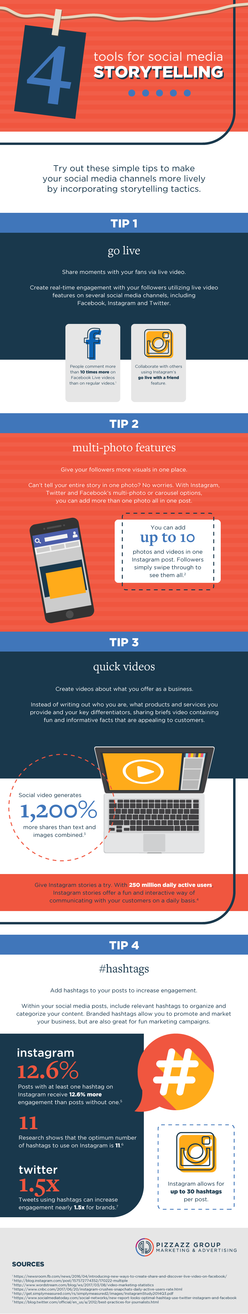 4 Tools for Social Media Storytelling - #Infographic