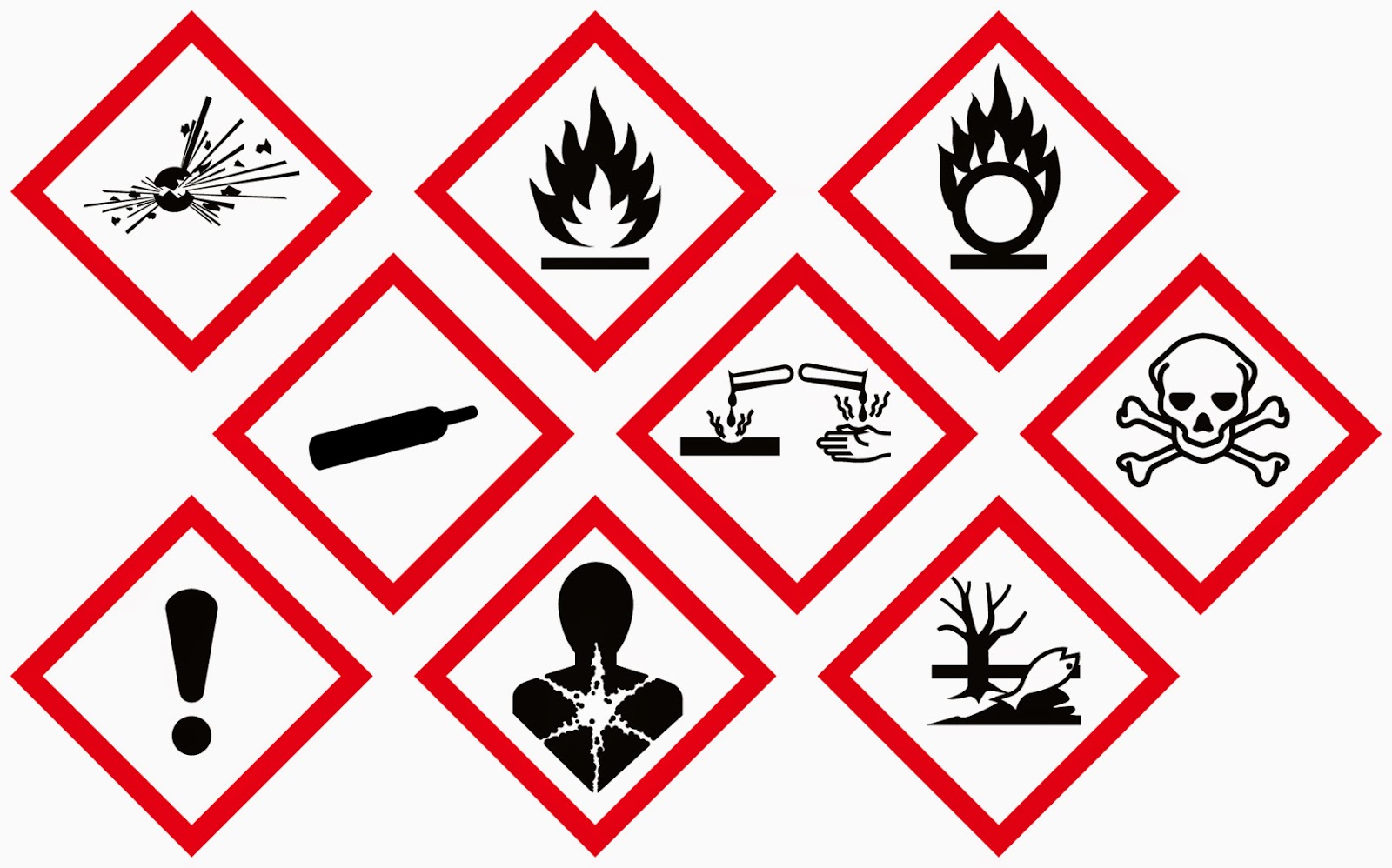 Знак вещества опасного для окружающей. Опасные знаки. Символы опасности. Знаки предупреждающие об опасности. Символы опасности химических веществ.