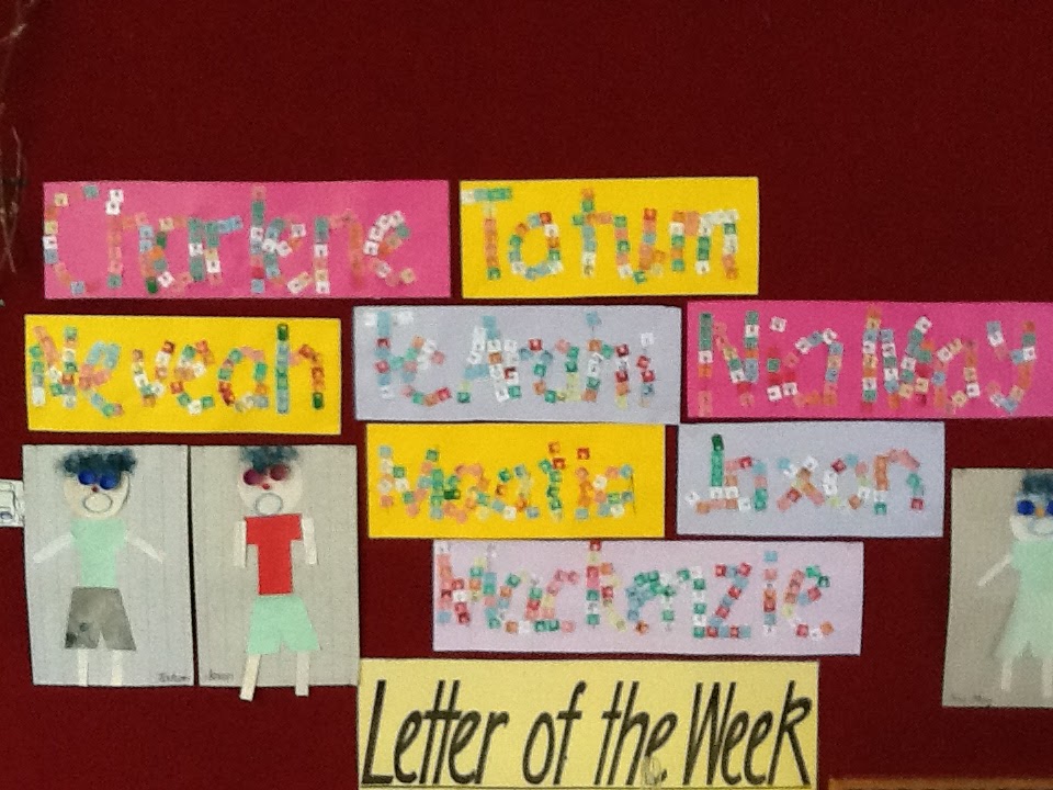 Room 1 at Firth Primary School Name posters