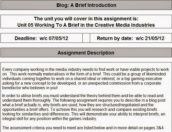 Unit 5 Working To A Brief In The Creative Media Industry Unit 5
