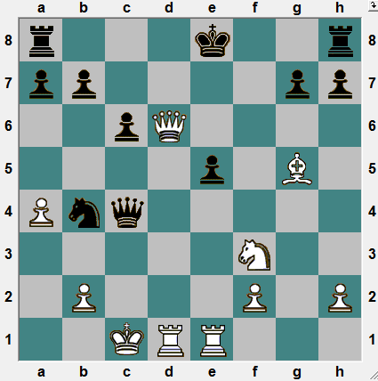 2012 December « Spraggett on Chess