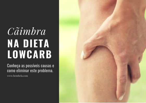 caimbra-dieta-lowcarb caimbra-dieta-lowcarb
