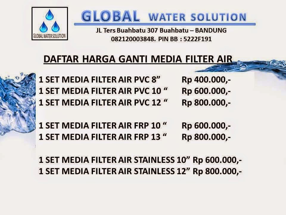 HARGA FILTER AIR RUMAH TANGGA Global Water Solution