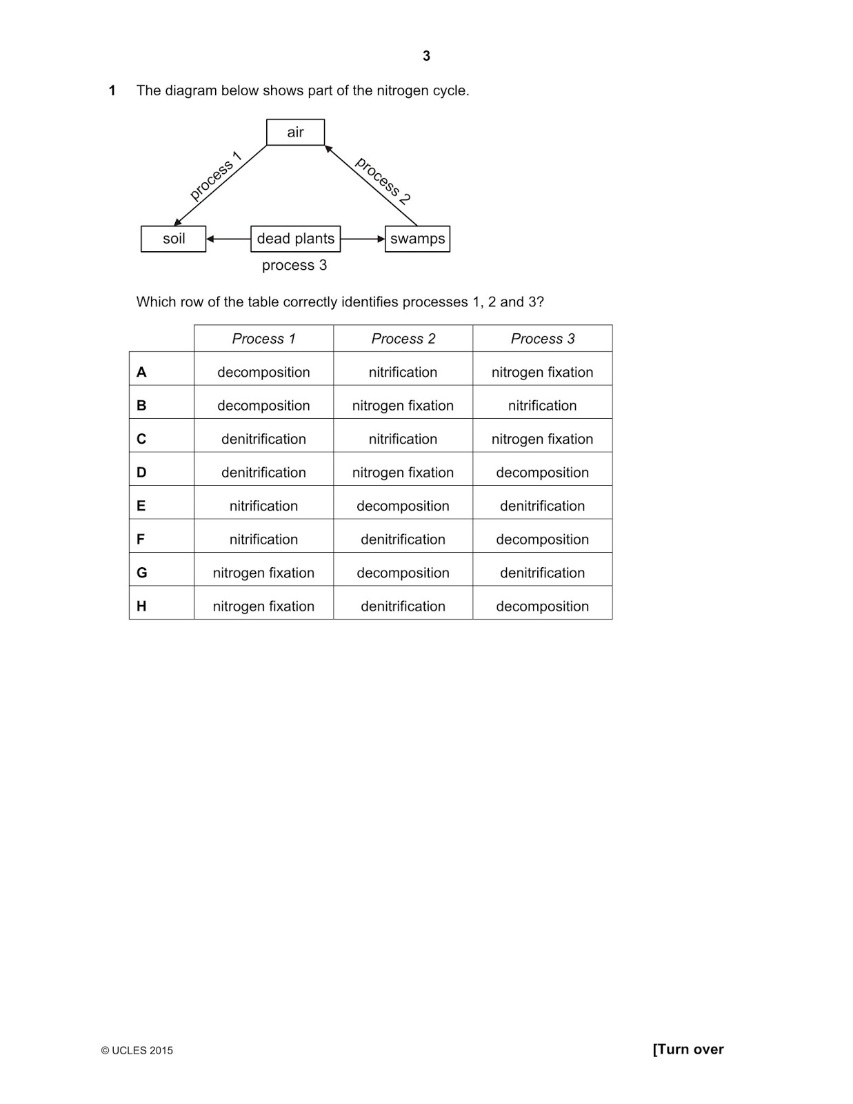 Bmat essays 2009 picture