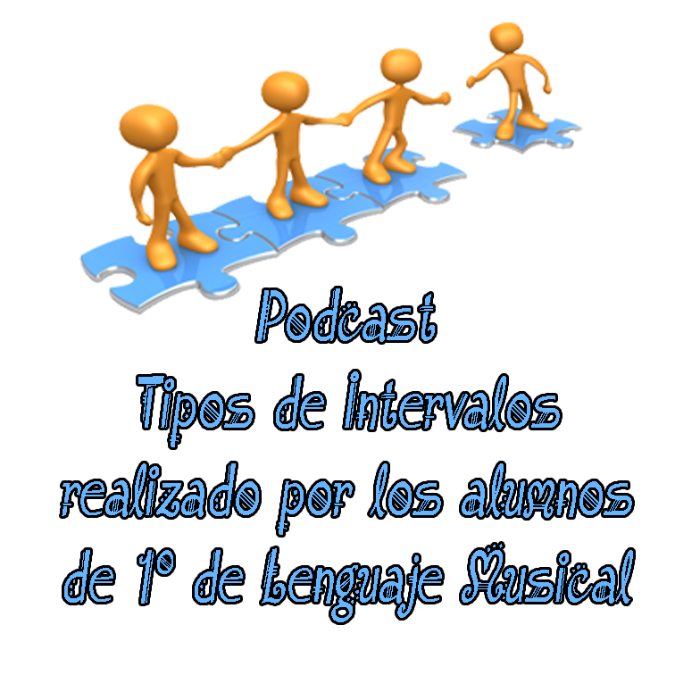Blog de educación musical En clave musibloggera: Podcast ...