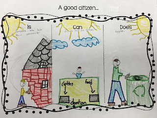 4Ever 3rd Grade: Citizenship