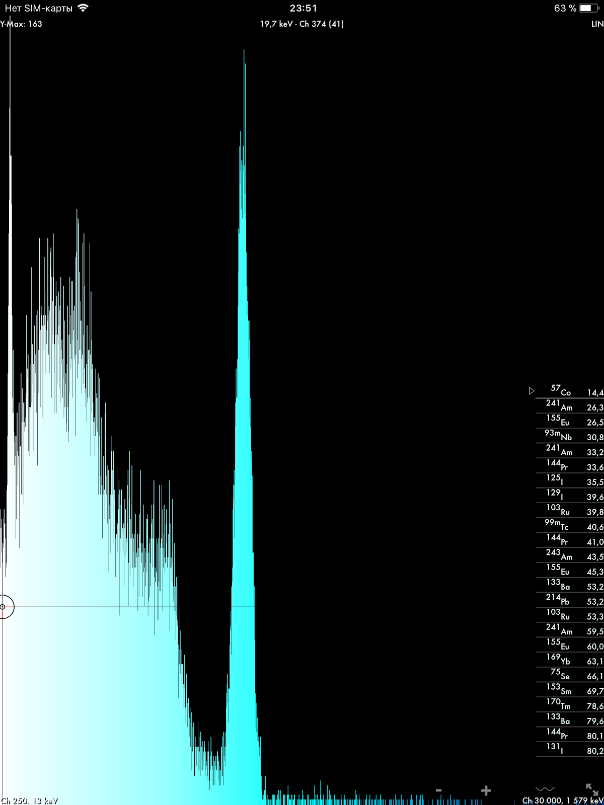 DIY Electronics Gamma Spectroscopy with iPad Geiger Bot MCA