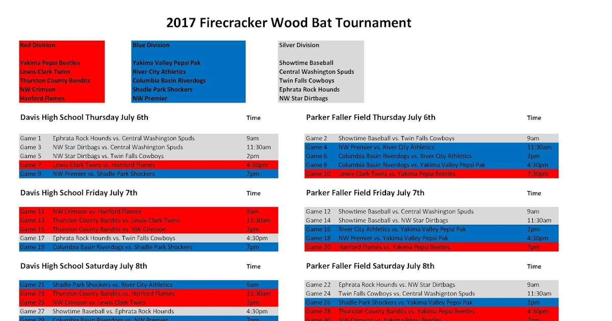 Lewis Clark Twins Cubs Firecracker Tournament Schedule Lewis Clark Twins Cubs Firecracker Tournament Schedule
