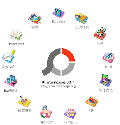 Photoscape中文版下載 功能強大的修圖拼圖軟體