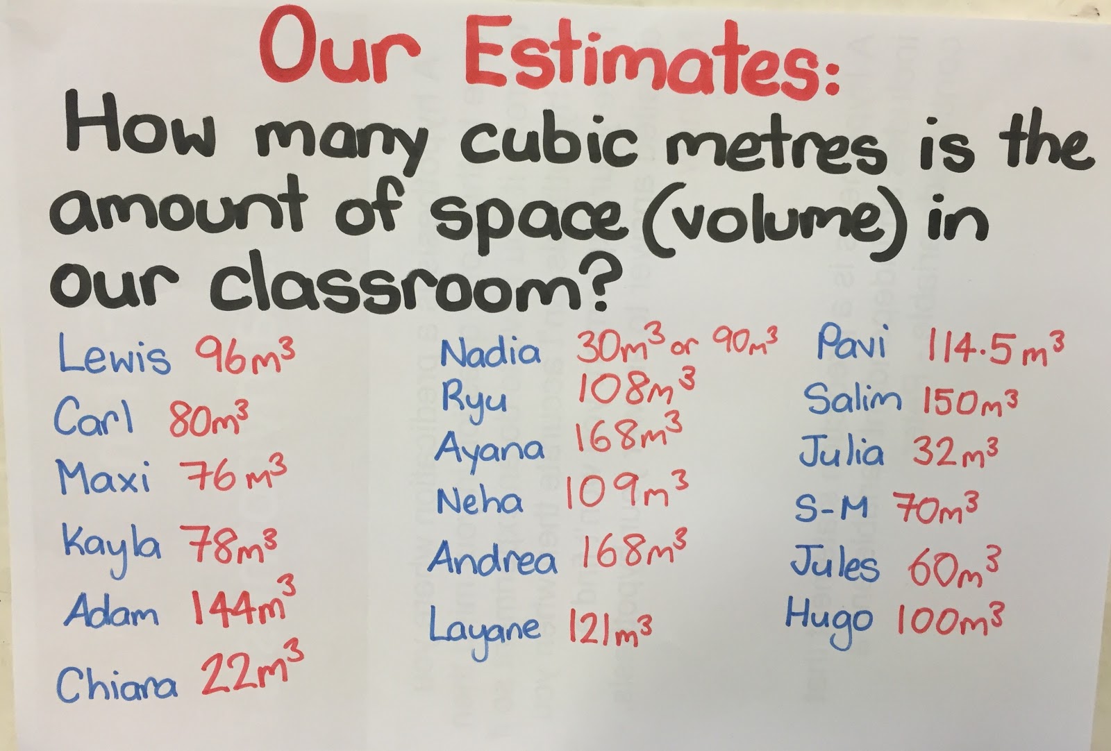 EnquiryBased Maths Visualising Cubic Metres