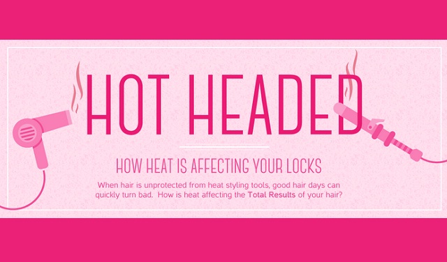 Image: Hot Headed: How Heat is Affecting Your Locks 