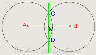 O ponto M é o ponto médio do segmento de reta, pois divide-o ao meio.