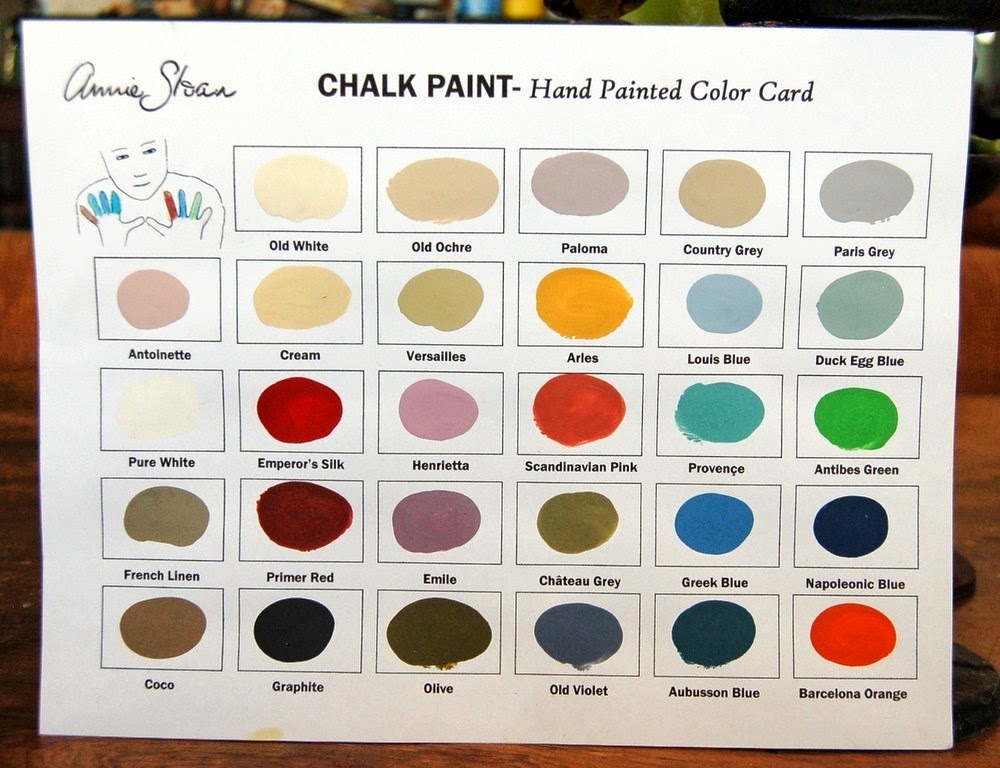 Chalk Paint™ Colour Chart – Paint Me White