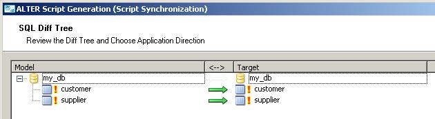 simpcode: Using MySQL Workbench To Generate Structure Differences