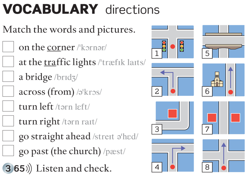 Match the signs to the shops. Карта giving Directions. Giving Directions упражнения. Direction упражнения. Directions задания.