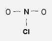 Fig. 1 : Connect the atoms of NO2Cl with single bonds.