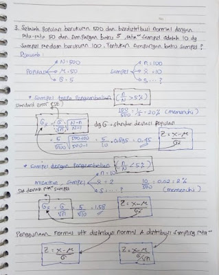 Contoh Soal Peta Kendali Atribut Dan Pembahasannya Sains Teknologi Dan Ekonomi Bisnis