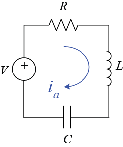 all about physics: Single LOOP