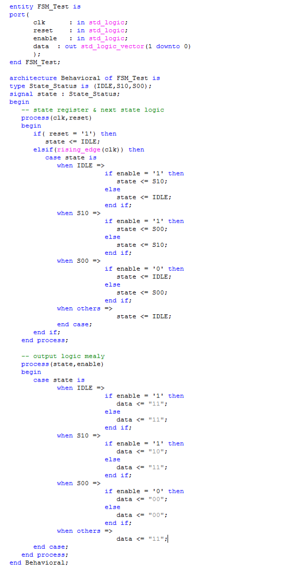 展翅高飛吧! : FSM Coding Style