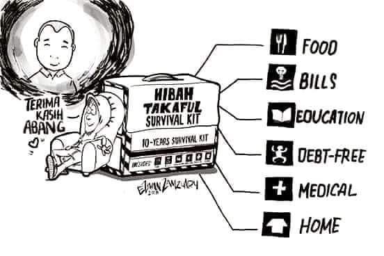 TAKAFUL & HIBAH. FOR ALL FOR LIFE: TERIMA KASIH ABANG