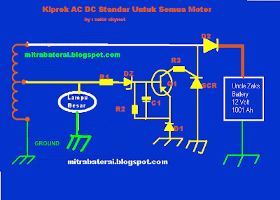 Membuat Kiprok Motor AC DC Standar Original Part 1