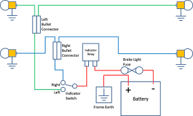 Amelia Squariel: Motorcycle Wiring