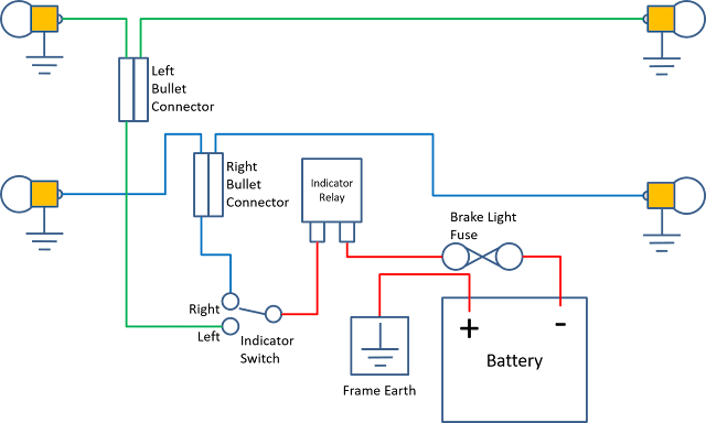 Amelia Squariel: Motorcycle Wiring