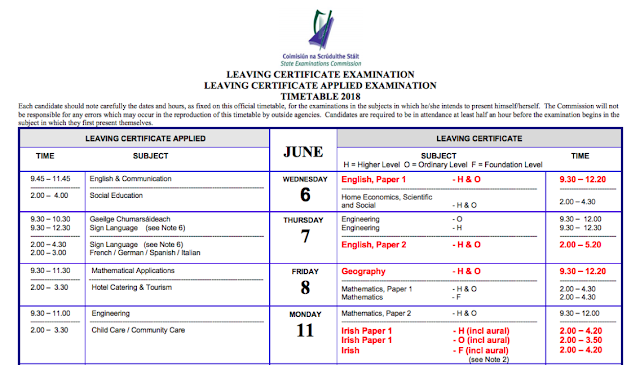 Leaving Cert timetable 2019