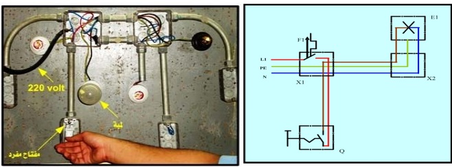 انارة مصباح عن طريق مفتاح مفرد موسوعة الكهرباء والتحكم
