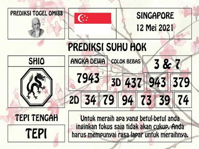 PREDIKSI SGP YOHII