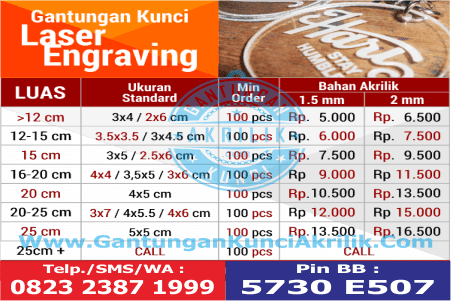 cara membuat gantungan kunci sablon akrilik kotak untuk cinderamata mengkilap, harga gantungan kunci sablon distro dari akrilik harga murah unik, bisa hubungi gantungan kunci sablon akrilik ukuran murah bagus