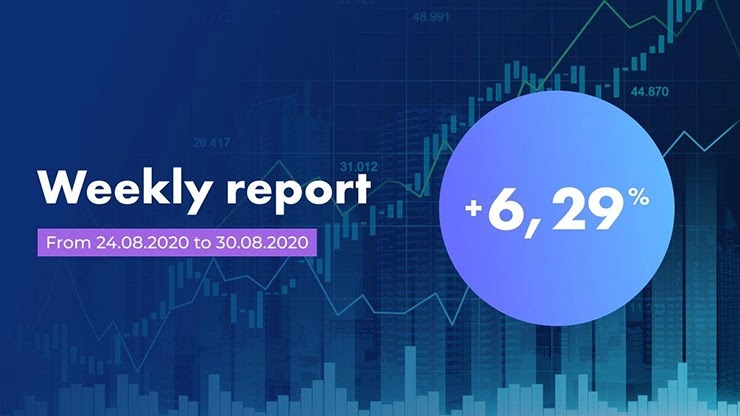 Недельный отчет от проекта Antares Trade Недельный отчет от Antares Trade