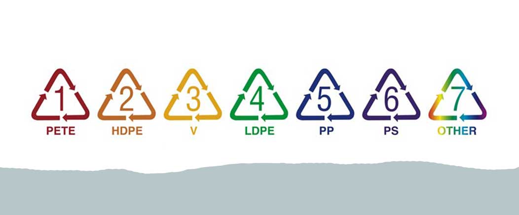 маркировка пластика 1. знак петля мебиуса 5рр. рр 05 маркировка пластика. маркировка пластика 6. знак переработки 05 pp.