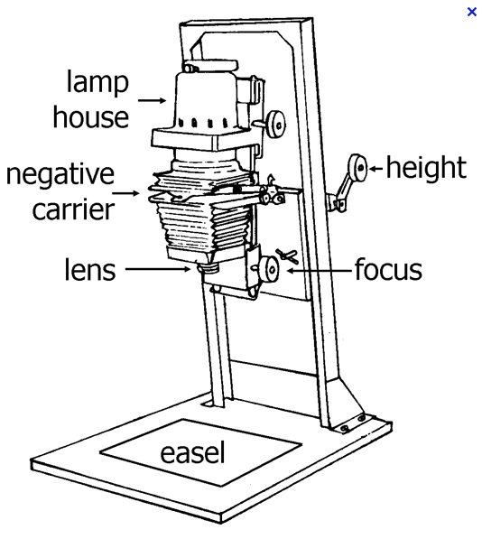 910 PHOTO BLOG The Enlarger