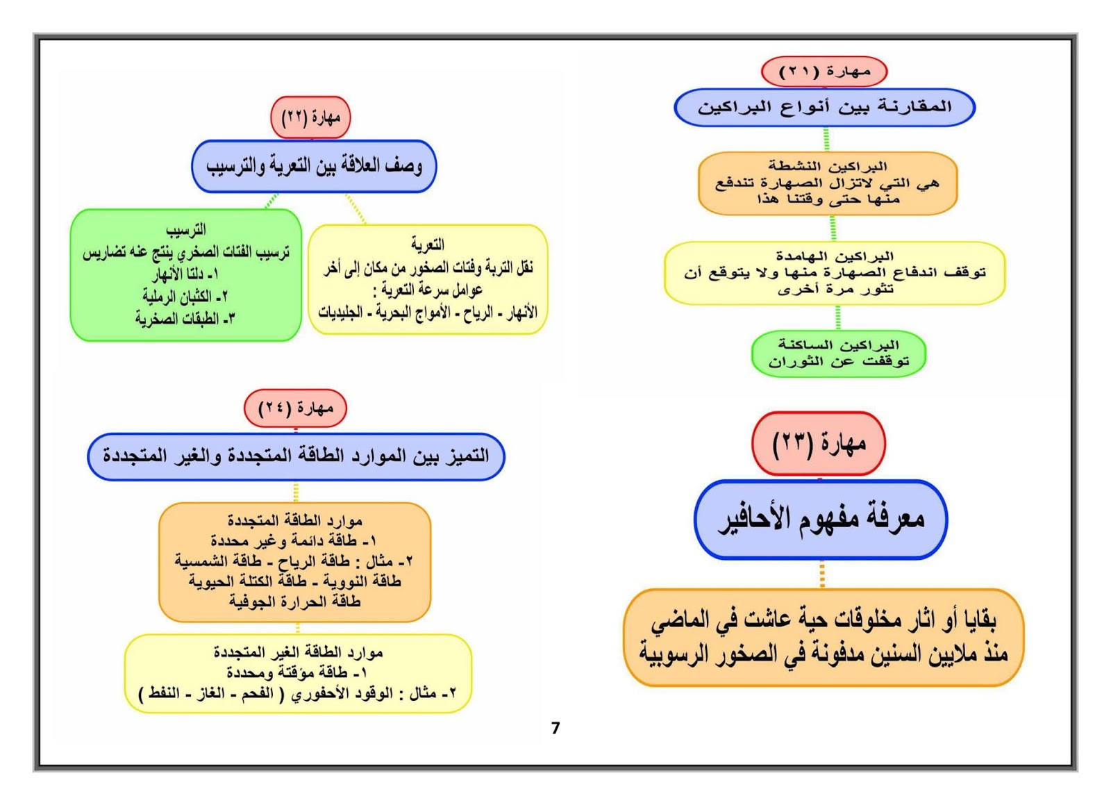 التجوية تندفع البراكين الصهارة لاتزال الساكنة هذا التي هي منها الهامدة وقتنا النشطة حتى البراكين البراكين التي