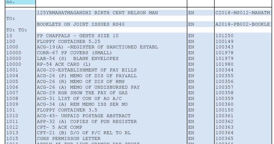 Forms Name and Material Number in CSI Download PDF DOP Core Solutions