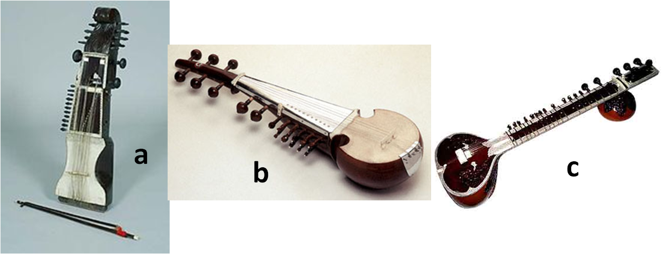 CEED and UCEED 2016 mock test 2 Stuff You Look