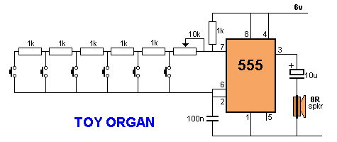 world technical: toy organ a monophonic organ