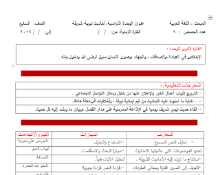 تحضير مادة اللغة العربية  للصف السابع  - الفصل الثاني 