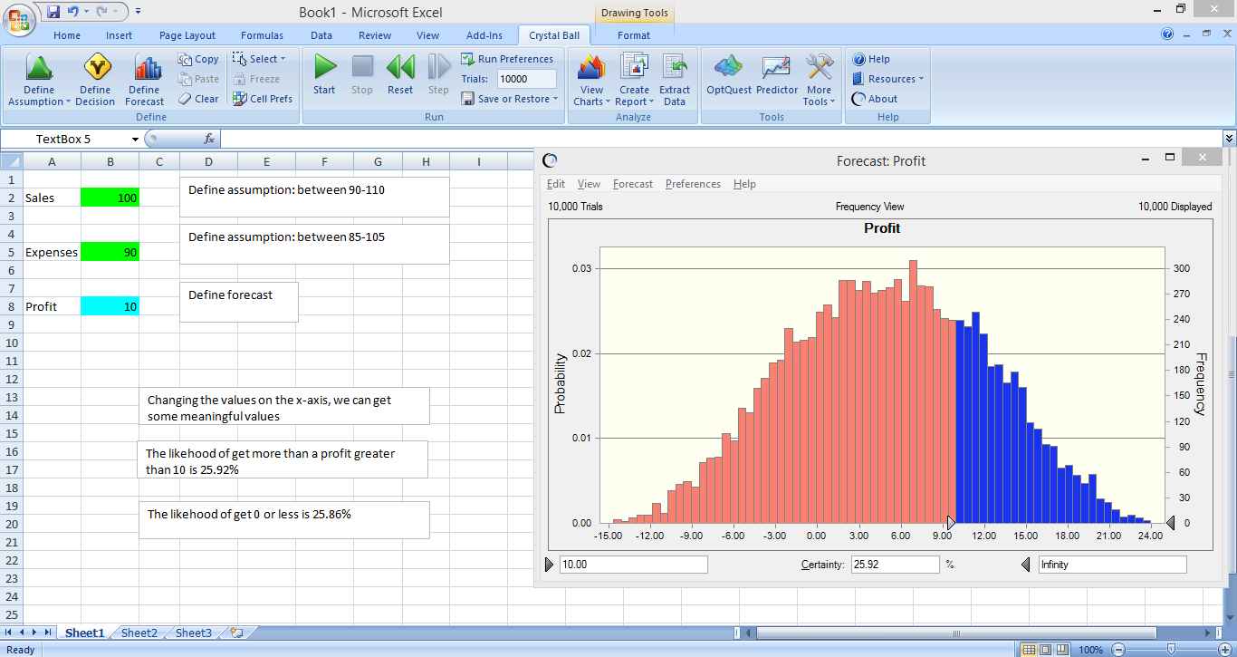 MonteCarlo Investment 2. First example with crystal ball