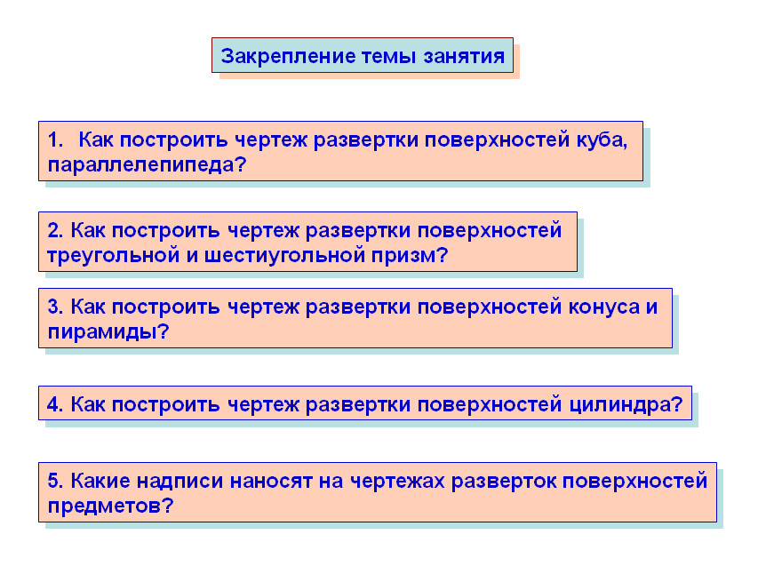 ИЗО и черчение: Чертежи разверток поверхностей геометрических тел