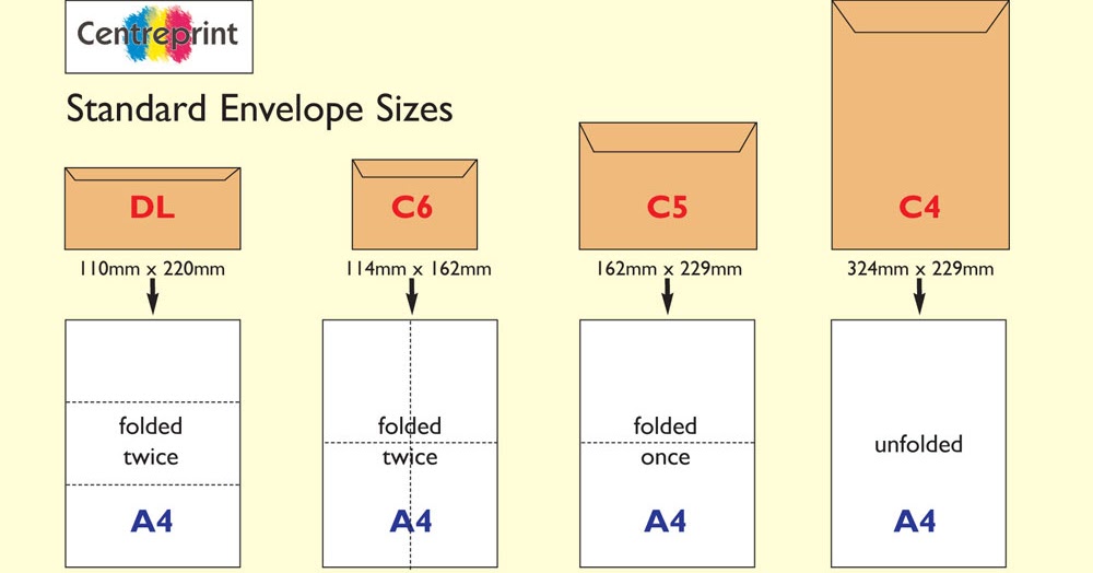 how-to-fold-and-insert-a-letter-into-an-a4-envelopes-envelopes-printing-company-uk
