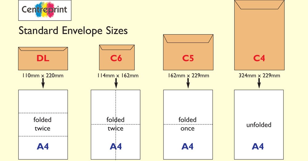 dimensions of letter envelope