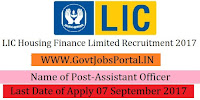 LIC Housing Finance Limited Recruitment 2017– 264 Assistant & Assistant Manager