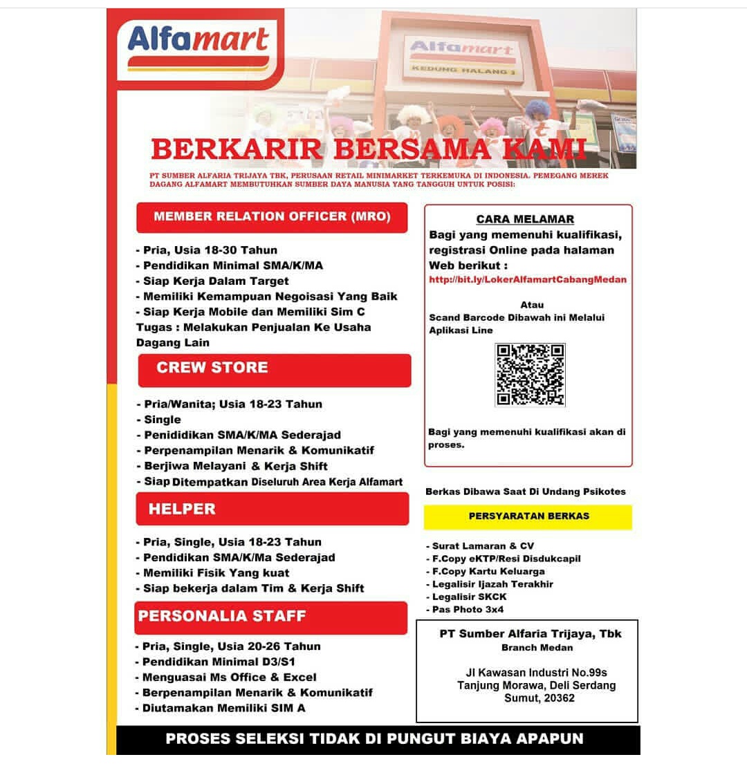 Situs Lowongan Kerja Alfamart Medan