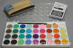 watercolor abstract painting types nails foresight