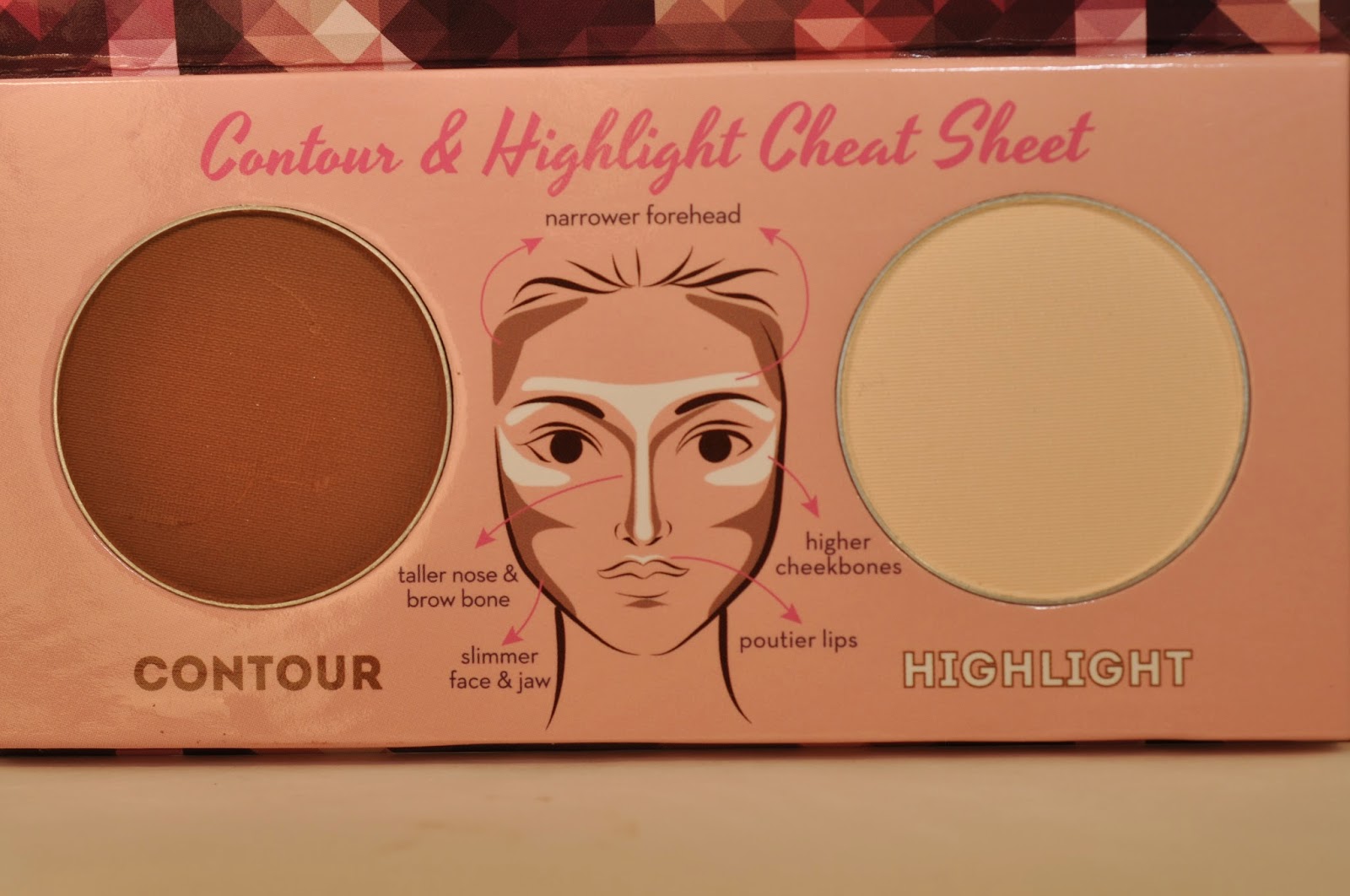 New Asian Cosmetics: Happy Skin Cosmetics Swatches, Video Review - The ...