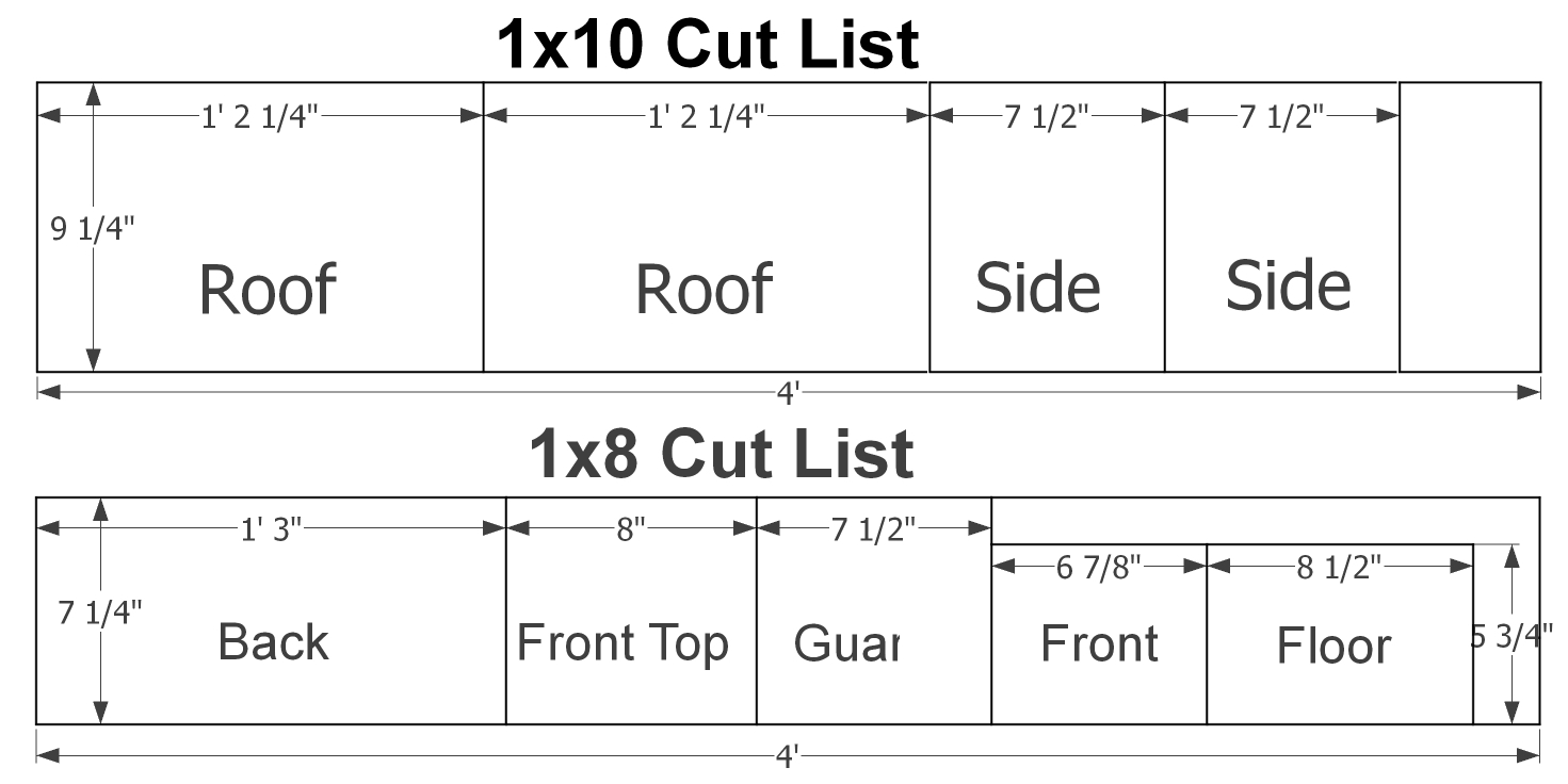Bird In Everything: Bluebird Bird House Plans