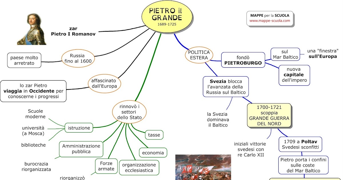 MAPPE per la SCUOLA PIETRO I IL GRANDE