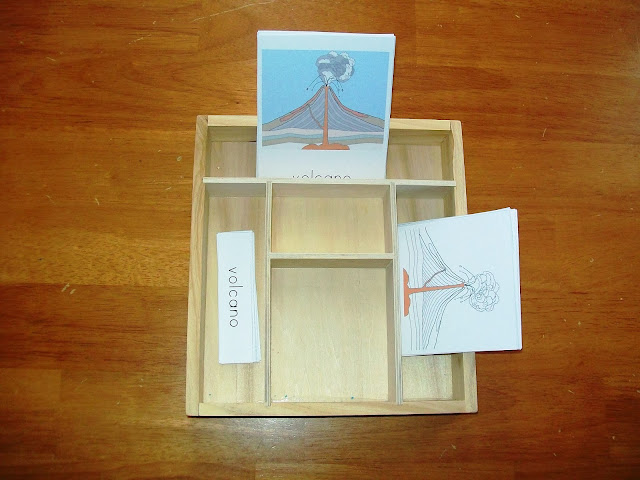 Parts of a Volcano cards